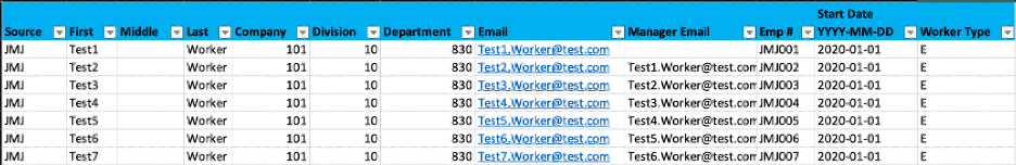 Source worker spreadsheet
