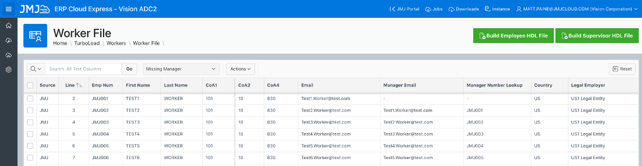 Enriched data review