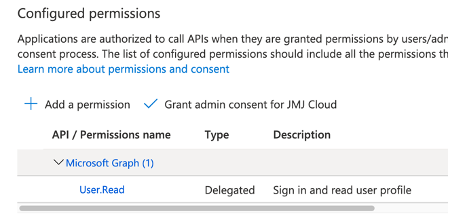 JMJ API Permissions Delegated