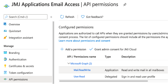 JMJ API Permissions
