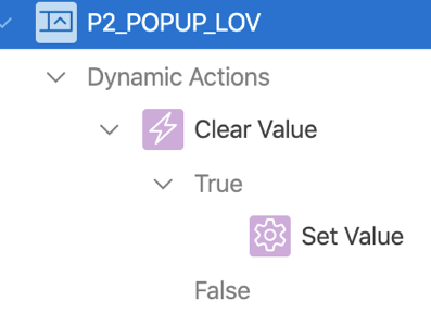Dynamic Action tree structure